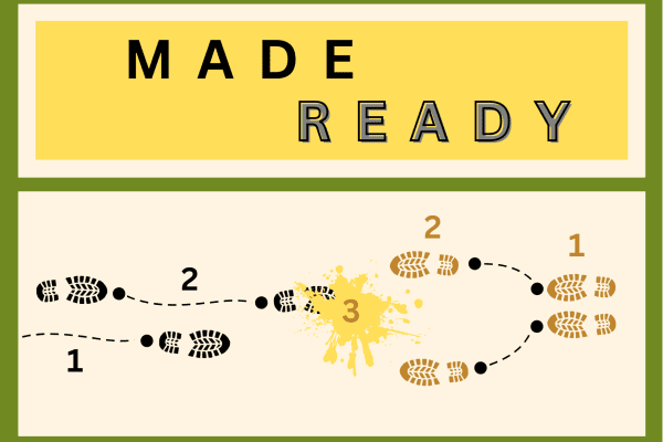 A decorative image of two horizontal columns. On the top column it says 'MADE READY' in capital letters on a yellow background. On the bottom column are two sets of numbered footprints.